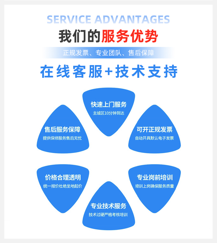 贴心的售后服务