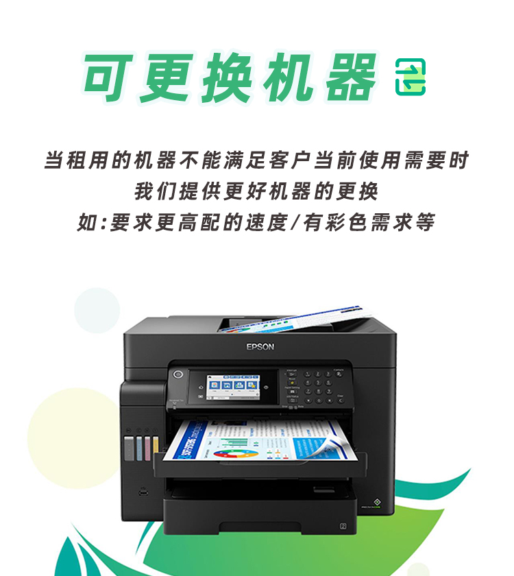贴心的售后服务