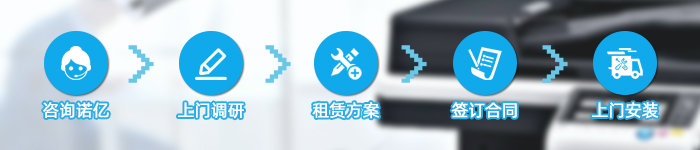 热门租赁产品