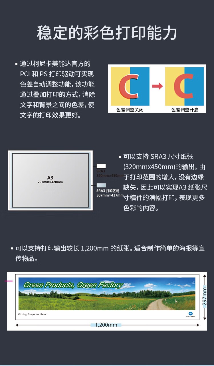 柯尼卡美能达 C361i A3 彩色复合机  全新机