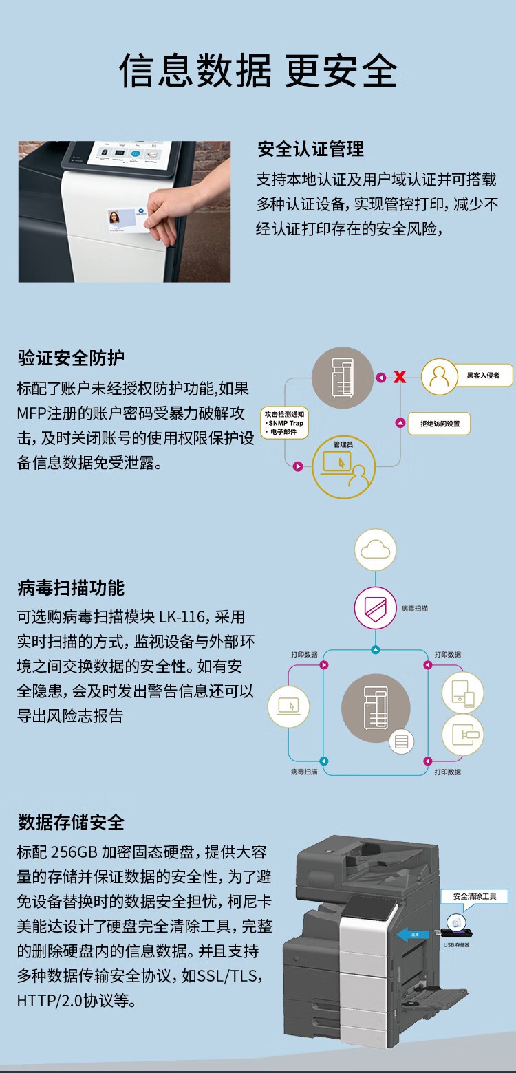 柯尼卡美能达 C361i A3 彩色复合机  全新机