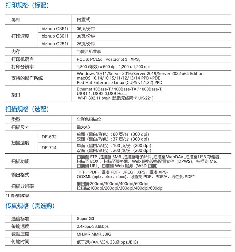 柯尼卡美能达 C361i A3 彩色复合机  全新机
