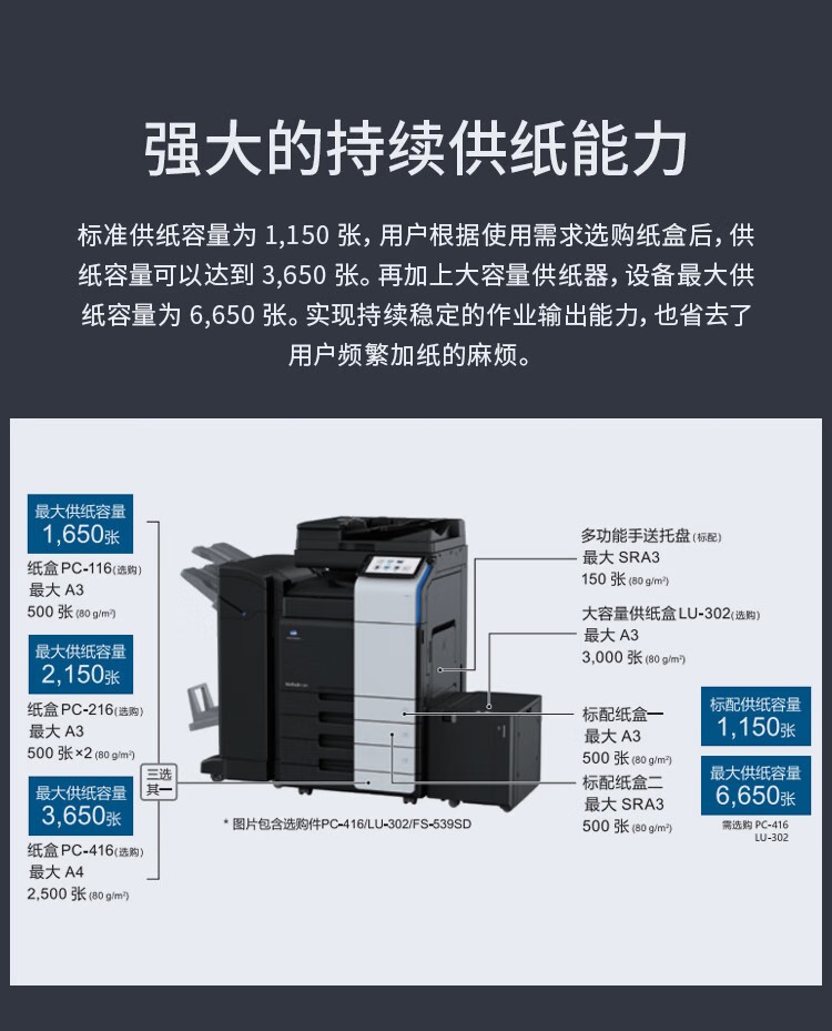 柯尼卡美能达 C361i A3 彩色复合机  全新机