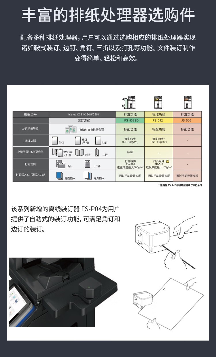 柯尼卡美能达 C361i A3 彩色复合机  全新机